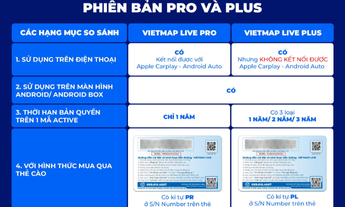 So sánh Vietmap Live và Vietmap Live Pro